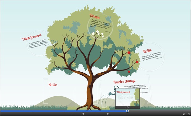 Prezi Desktop Pro Torrent Prezi Desktop Pro Torrent
