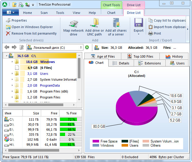 Treesize Professional Full Version