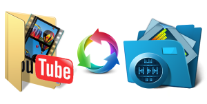 4K YouTube to MP3 Crack Patch Keygen Serial Key