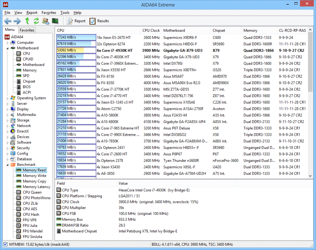 AIDA64 Extreme Engineer Edition Crack Patch Keygen License Keys