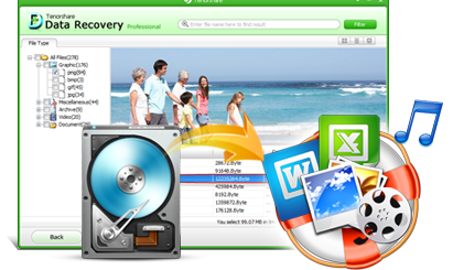 Tenorshare Any Data Recovery Pro Crack Patch Keygen Serial Key