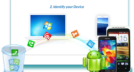 Gihosoft Android Data Recovery Crack