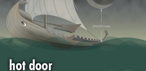 Hot Door CADtools 10 Crack