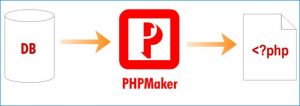 e-World Tech PHPMaker Crack