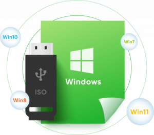 PassFab for ISO Crack