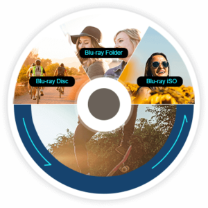AnyMP4 Blu-ray Ripper Crack