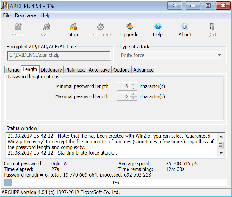 ElcomSoft Advanced Archive Password Recovery Crack