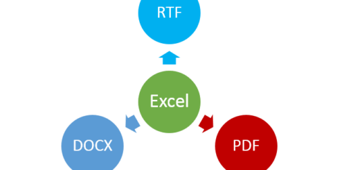 SautinSoft Excel to PDF .Net Crack