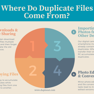 duplicate-files-sources