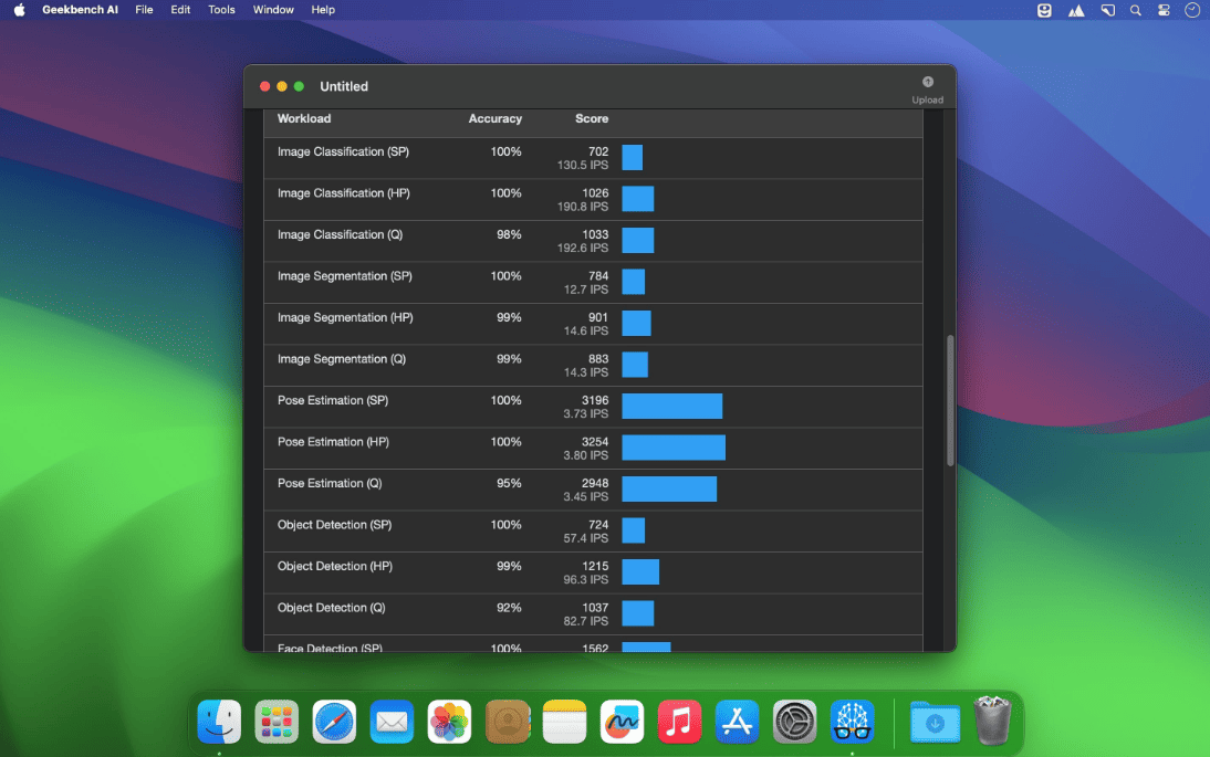 Geekbench AI v1.5.0 macOS