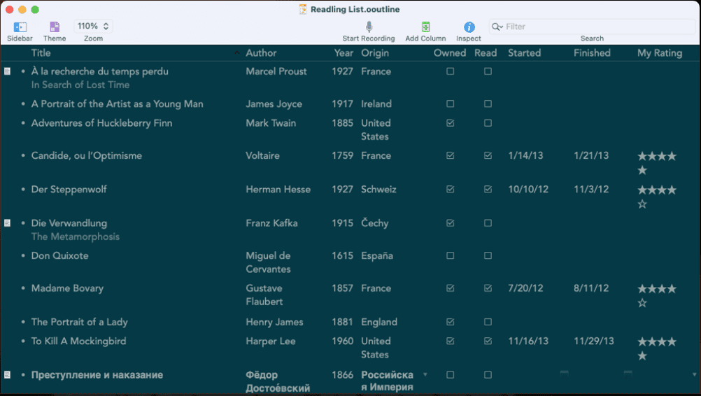 OmniOutliner Pro 5.15.0 macOS
