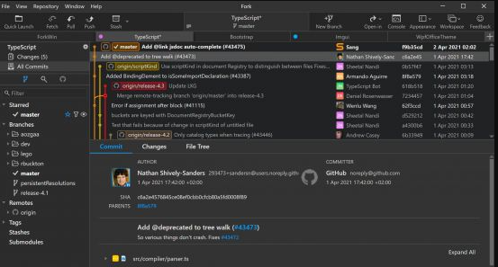 Danil Pristupov Fork 2.12.2