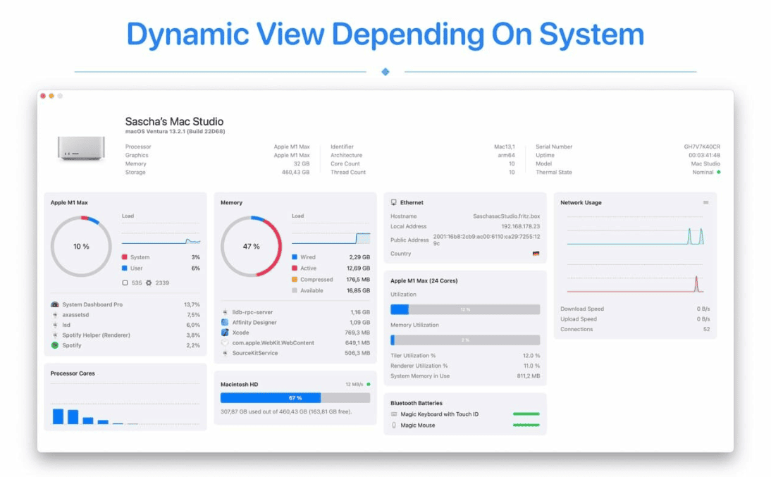 System Dashboard Pro v3.0.0 macOS