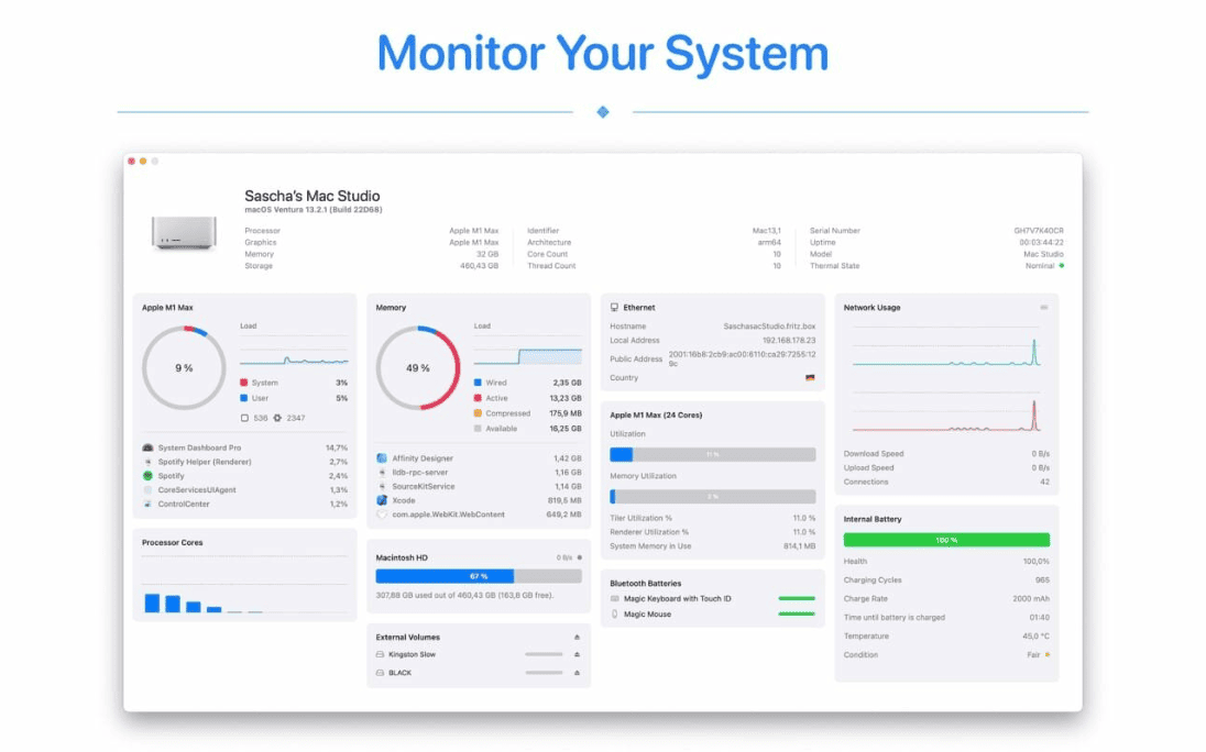 System Dashboard Pro v3.0.0 macOS