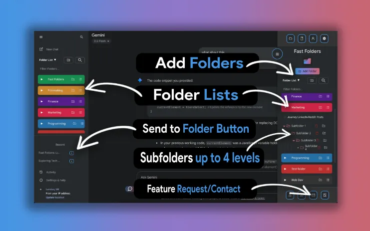 FastFolders