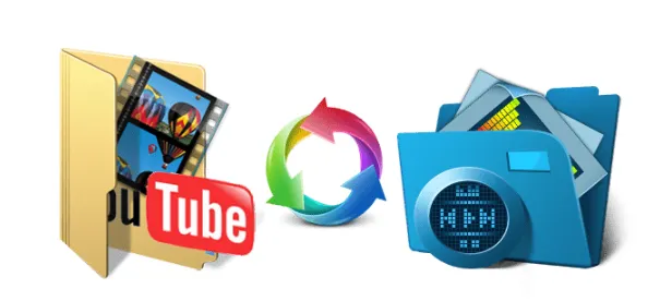 4K YouTube to MP3