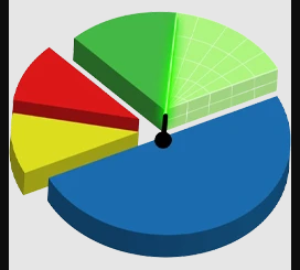 Active Partition Recovery Ultimate