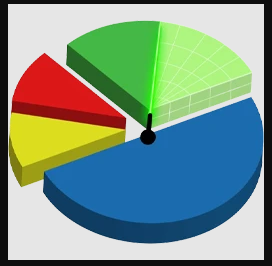 Active Partition Recovery Ultimate