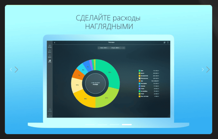 Money Pro - Personal Finance v2.11.14 macOS 4