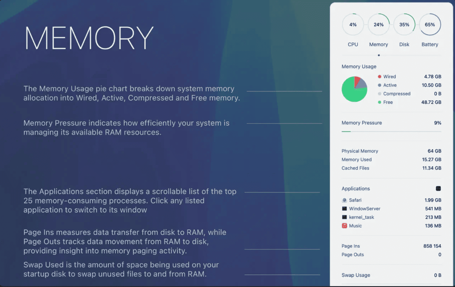 Monit v2.2.4 macOS
