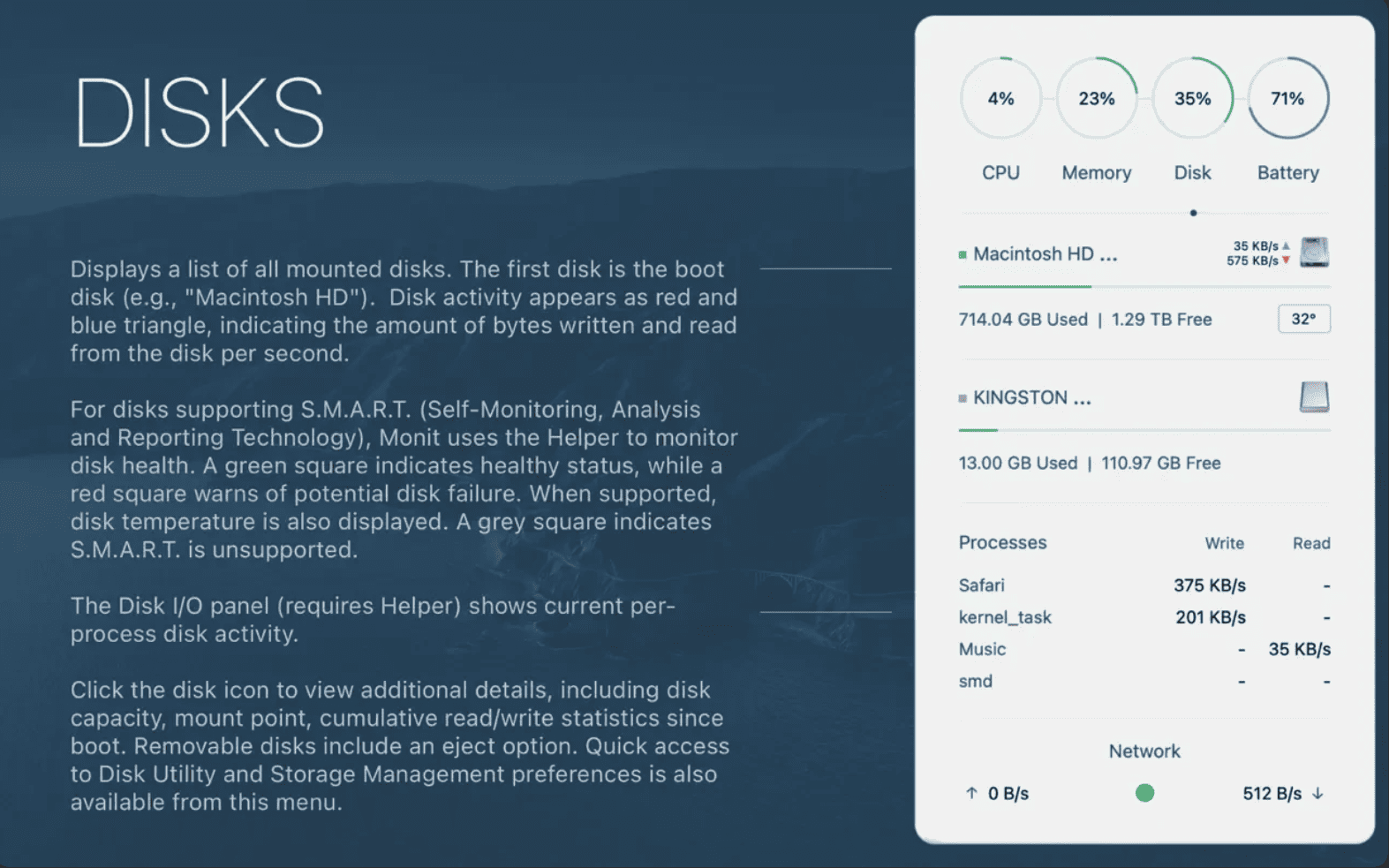 Monit v2.2.4 macOS