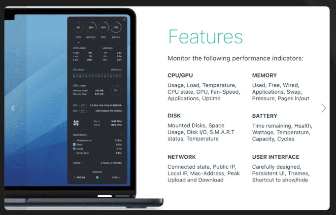 Monit v2.2.3 macOS 1