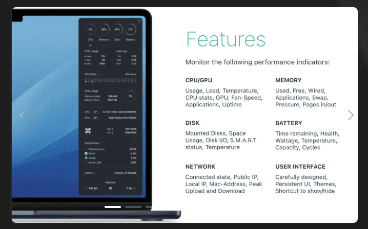 Monit v2.2.4 macOS 1