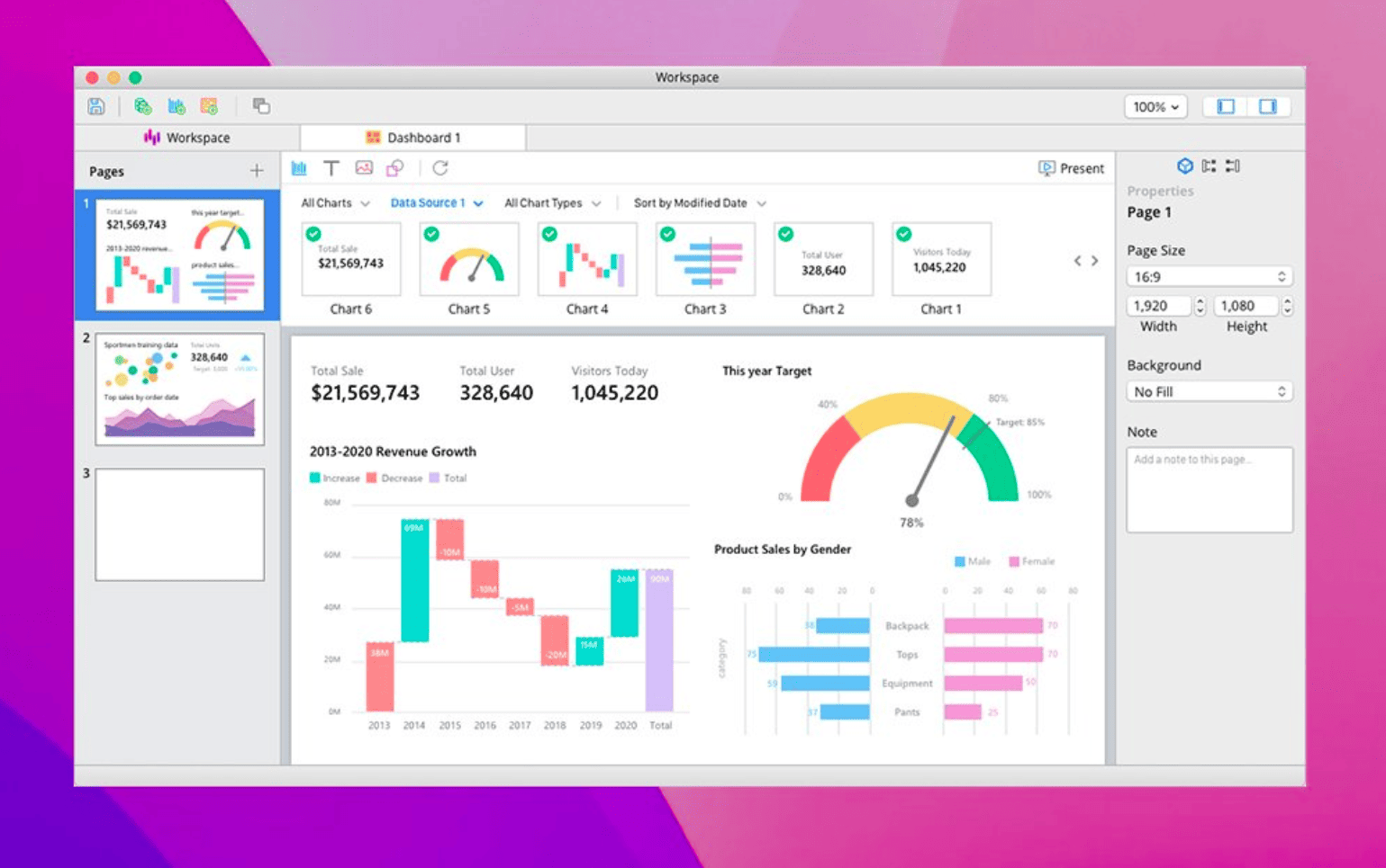 Navicat Premium 17.3.4 macOS
