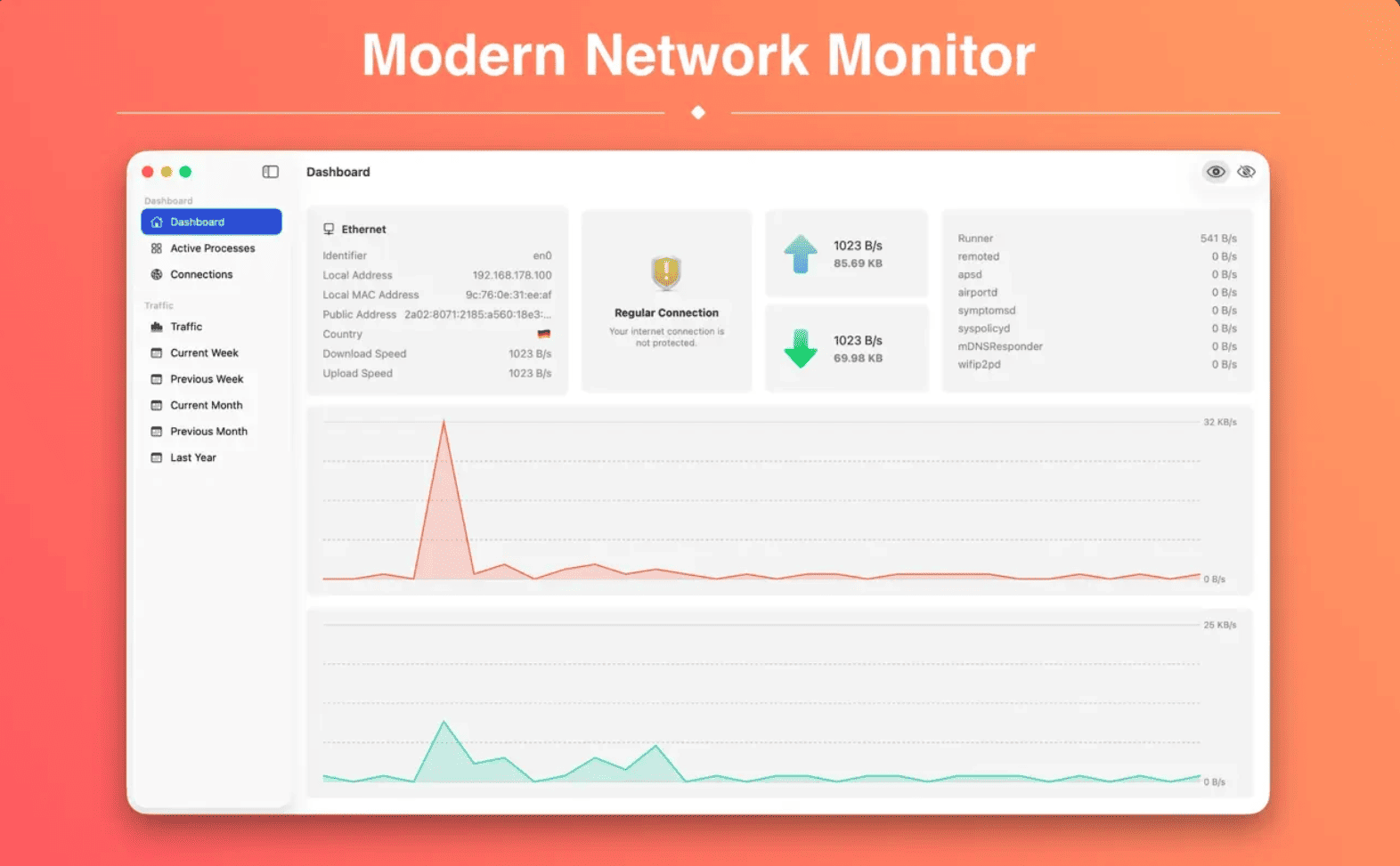 NetWorker Pro v11.0.1 macOS 