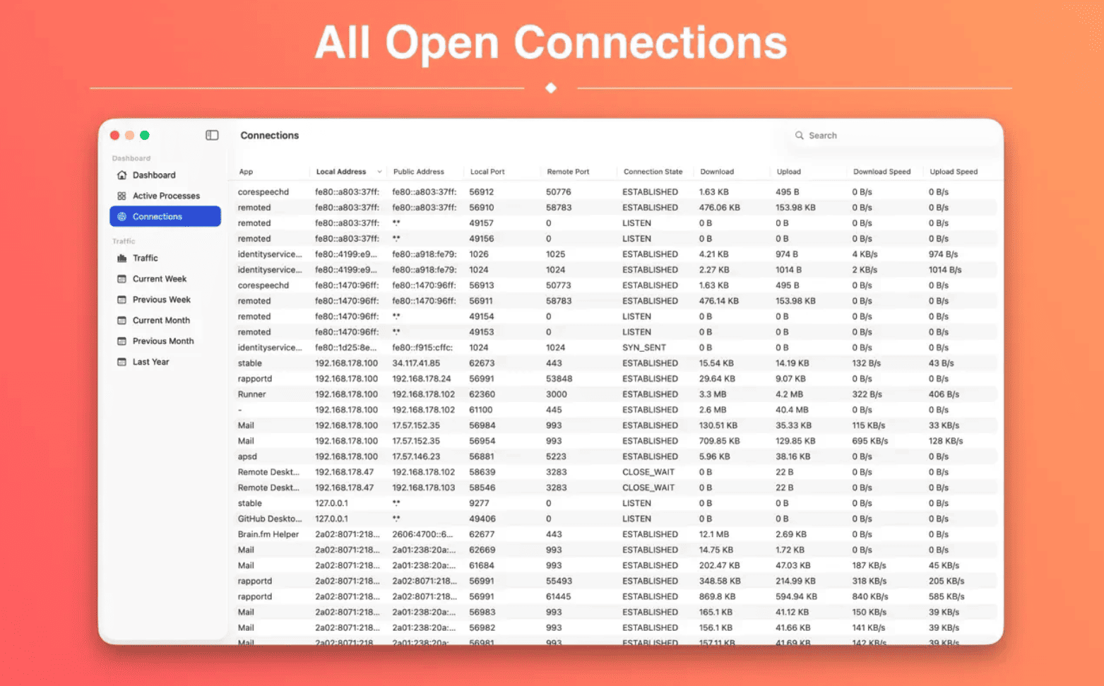 NetWorker Pro v11.0.1 macOS 
