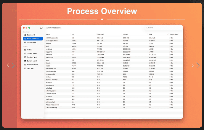 NetWorker Pro v11.0.1 macOS 2