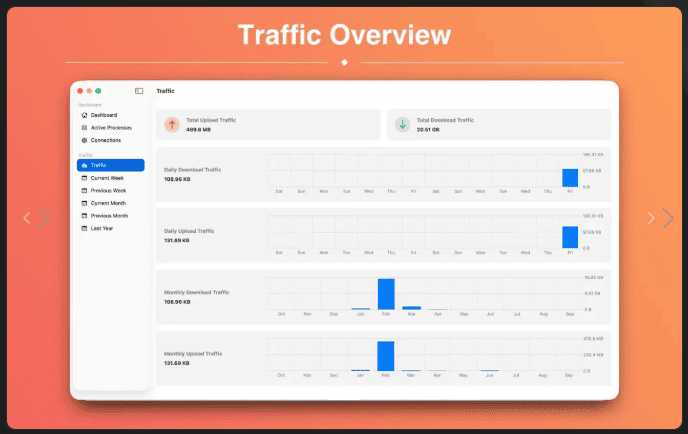 NetWorker Pro v11.0.1 macOS 4