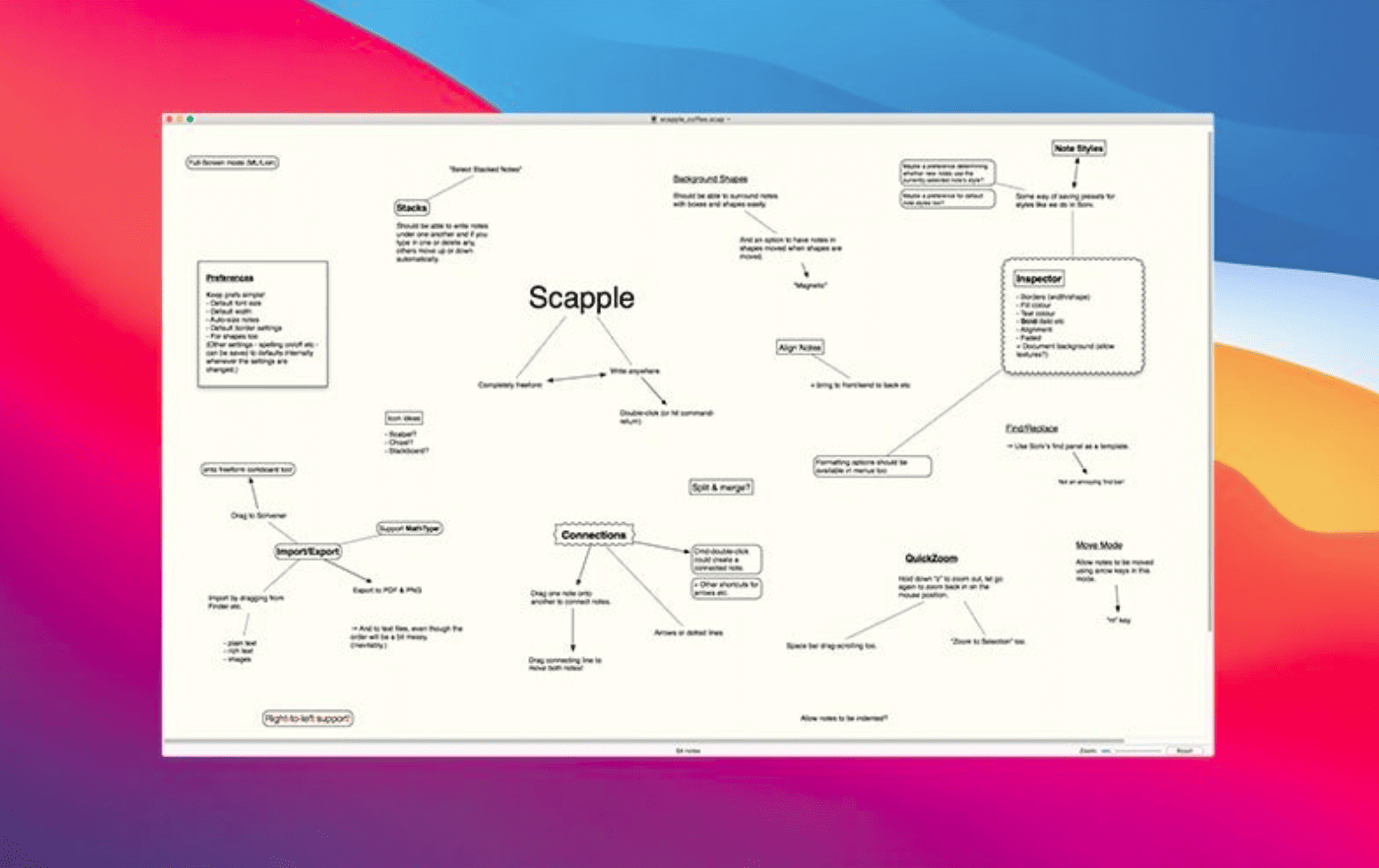 Scapple v1.5.2 macOS