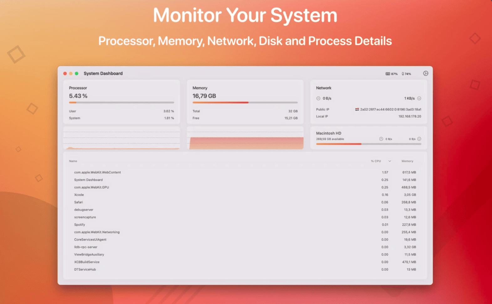 System Dashboard v5.0.0 macOS