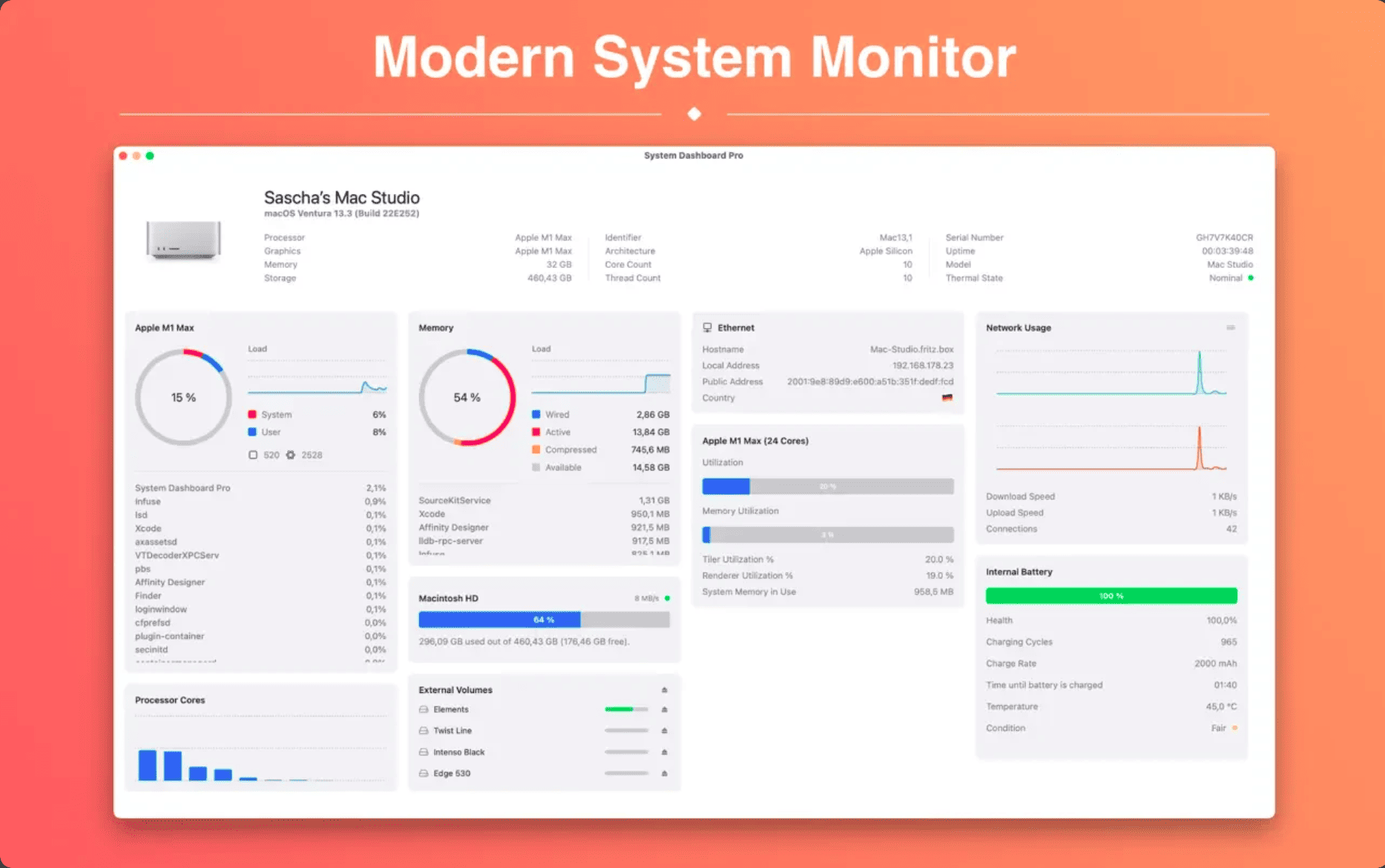 System Dashboard Pro v3.0.2 macOS