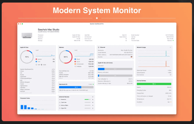 System Dashboard Pro v3.0.0 macOS 1