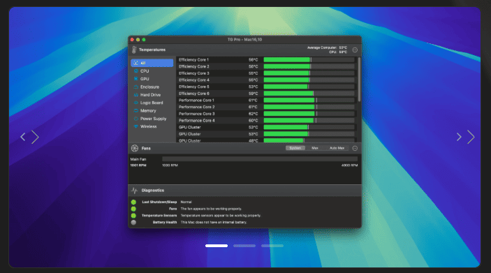 TG Pro (Temperature Gauge Pro) v2.98 macOS 2