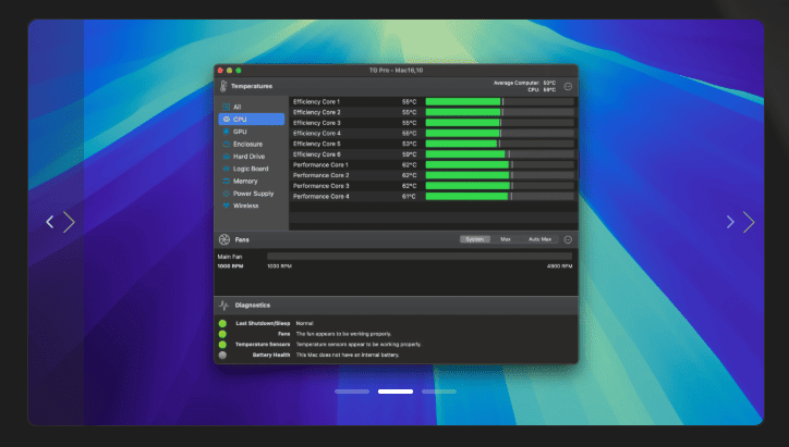 TG Pro (Temperature Gauge Pro) v2.98 macOS 2