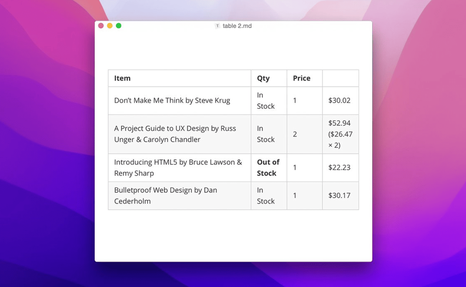 Typora v1.12.2 macOS