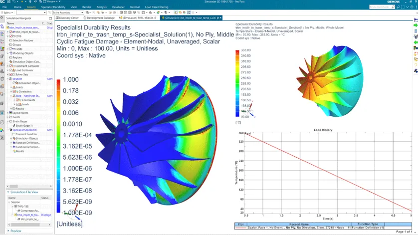 Siemens Simcenter