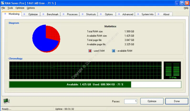 RAM Saver Pro