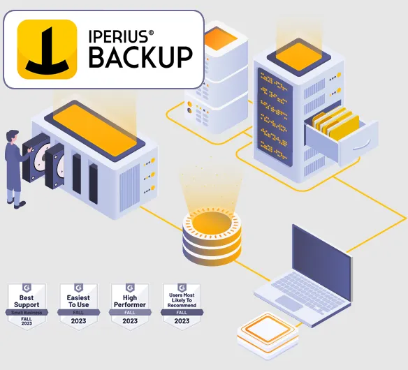 Iperius Backup Full