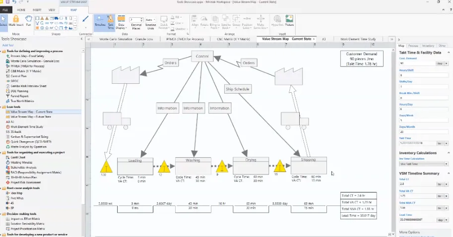 MiniTAB Workspace