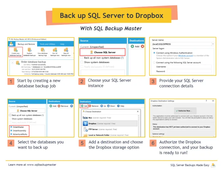 SQL Backup Master Enterprise