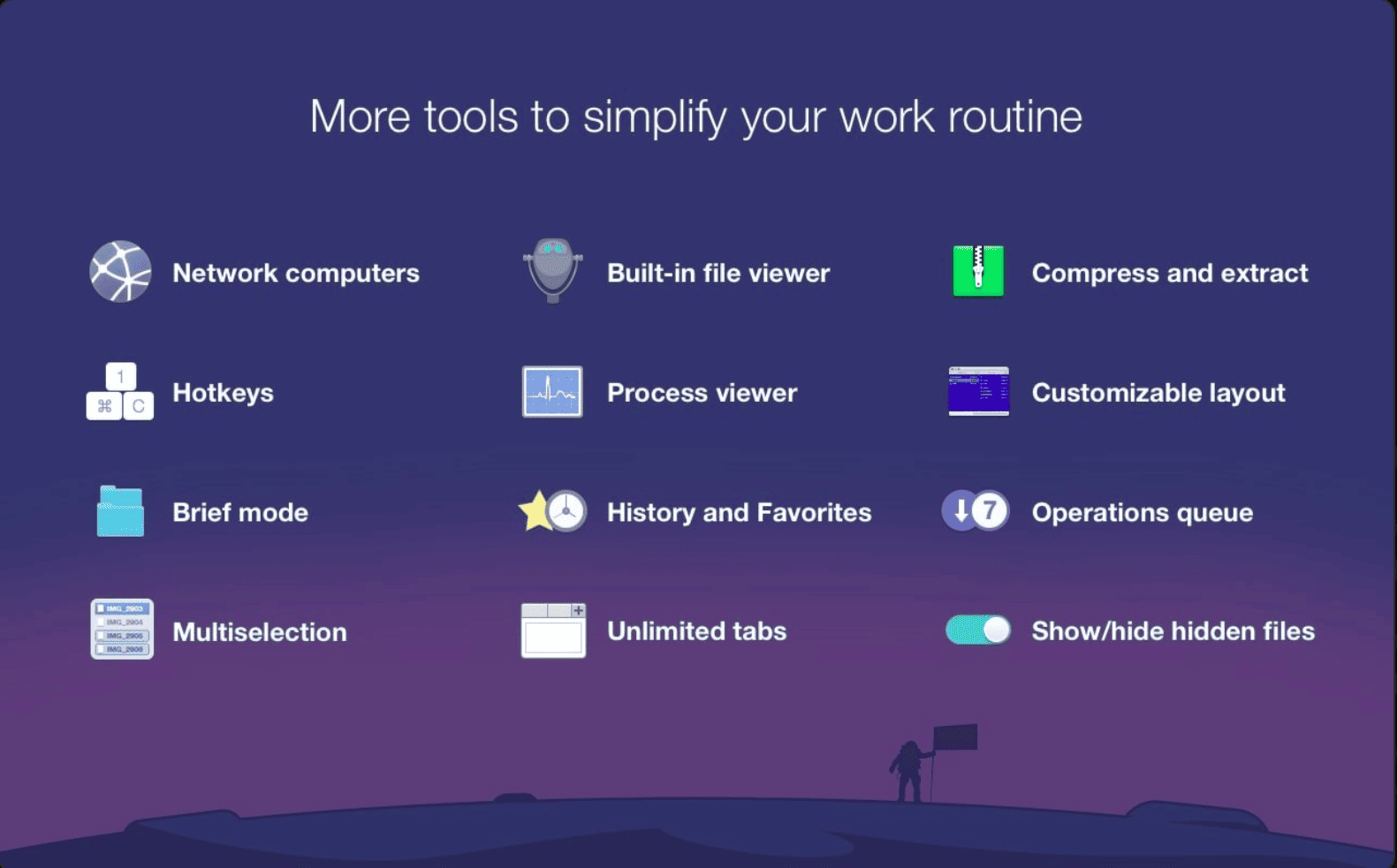 Commander One PRO v3.17.2 macOS 2025