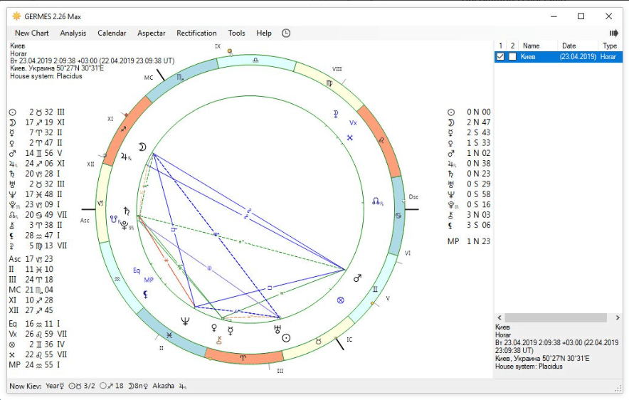 GERMES v2.39.2509.0 Max