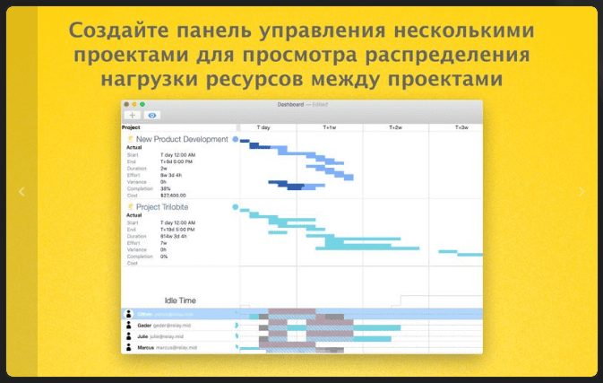 OmniPlan Pro 4.10.5 macOS