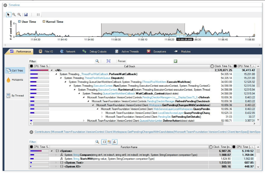 Perfinity dotNET Runtime Analyzer v9.0.12