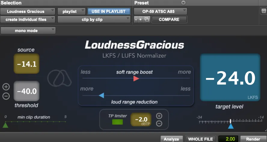Quiet Art Loudness Gracious