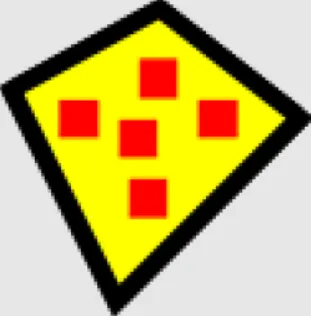 Sandboxie